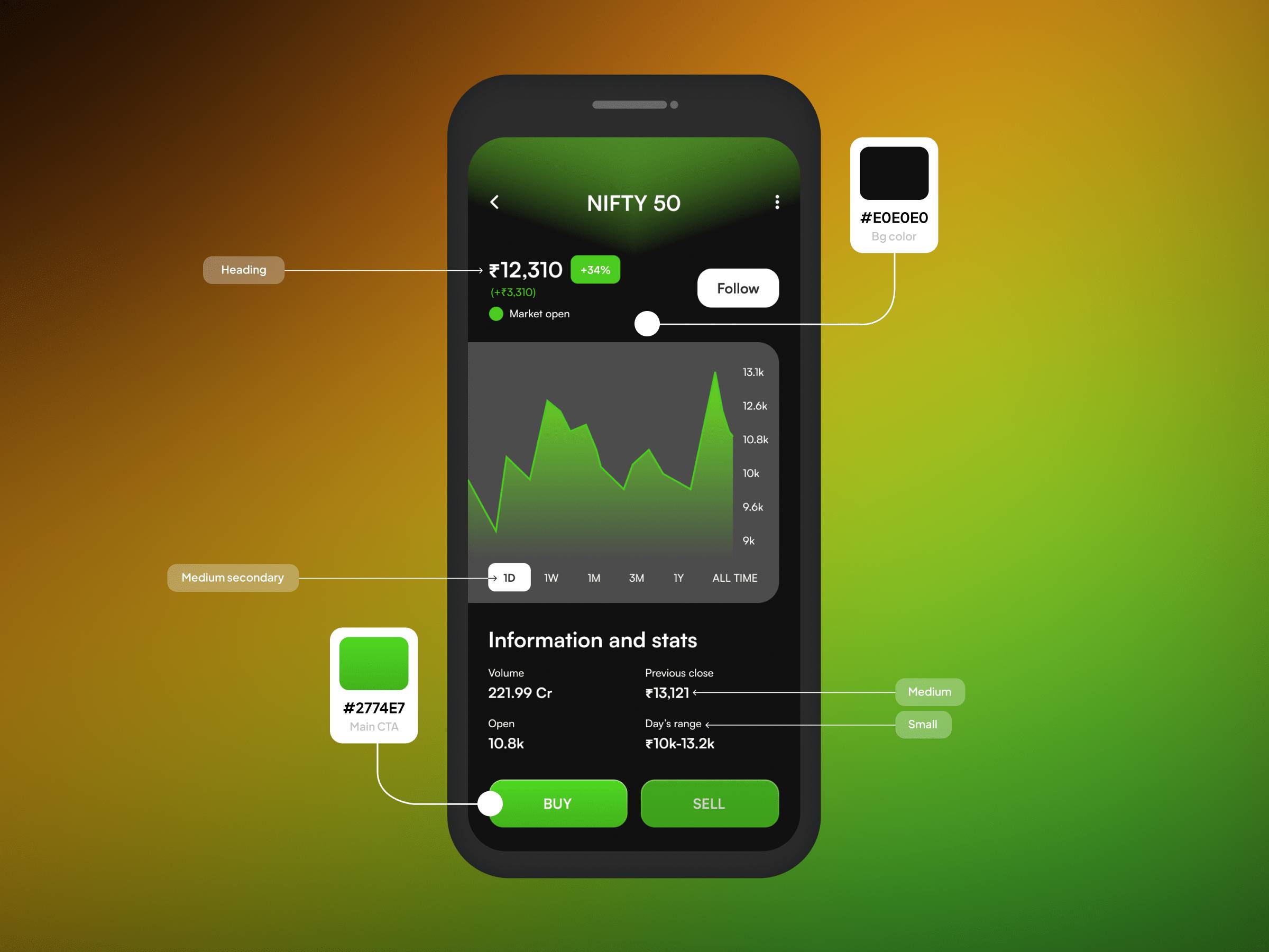 Daily UI Challenge #81
