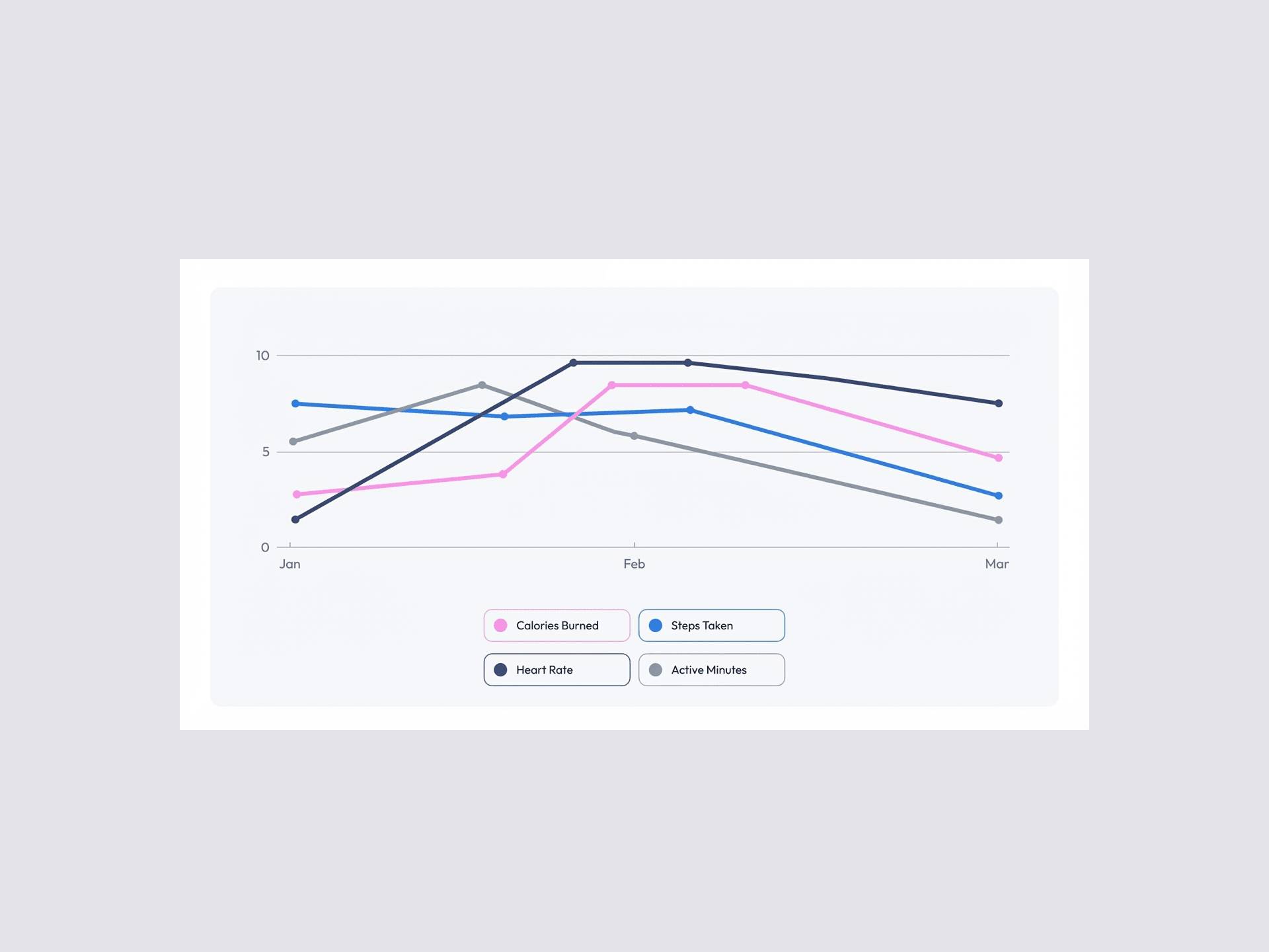 Daily UI Challenge #17