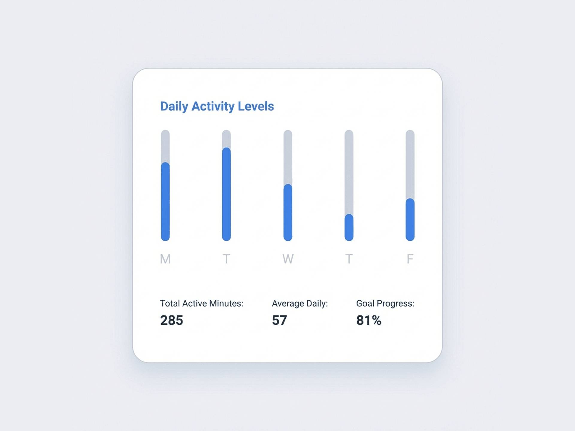 Daily UI Challenge #18
