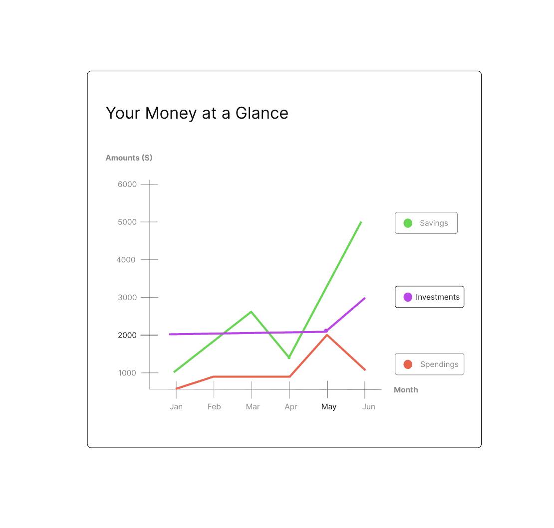 Daily UI Challenge #17