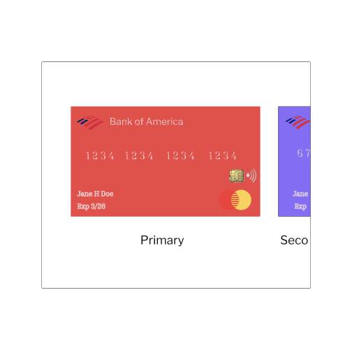 Daily UI Challenge #19
