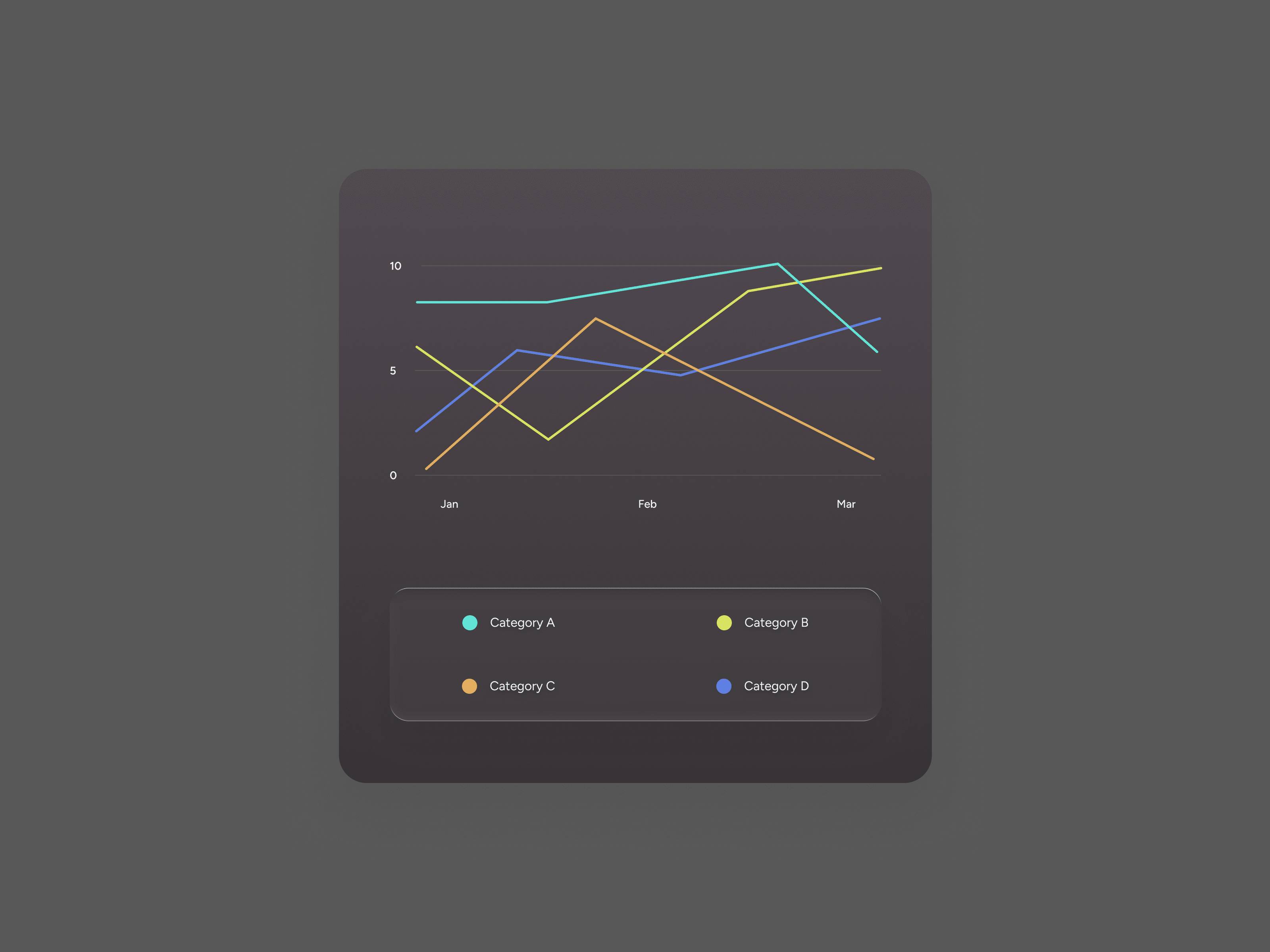 Daily UI Challenge #17