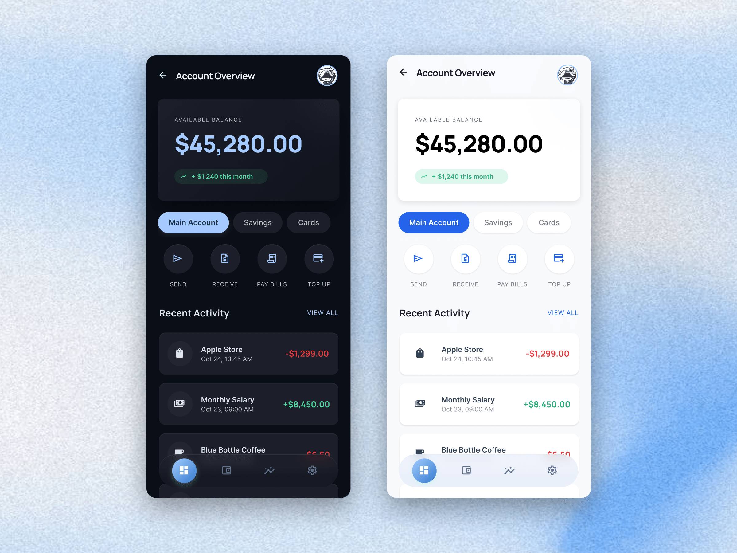 Daily UI Challenge #56