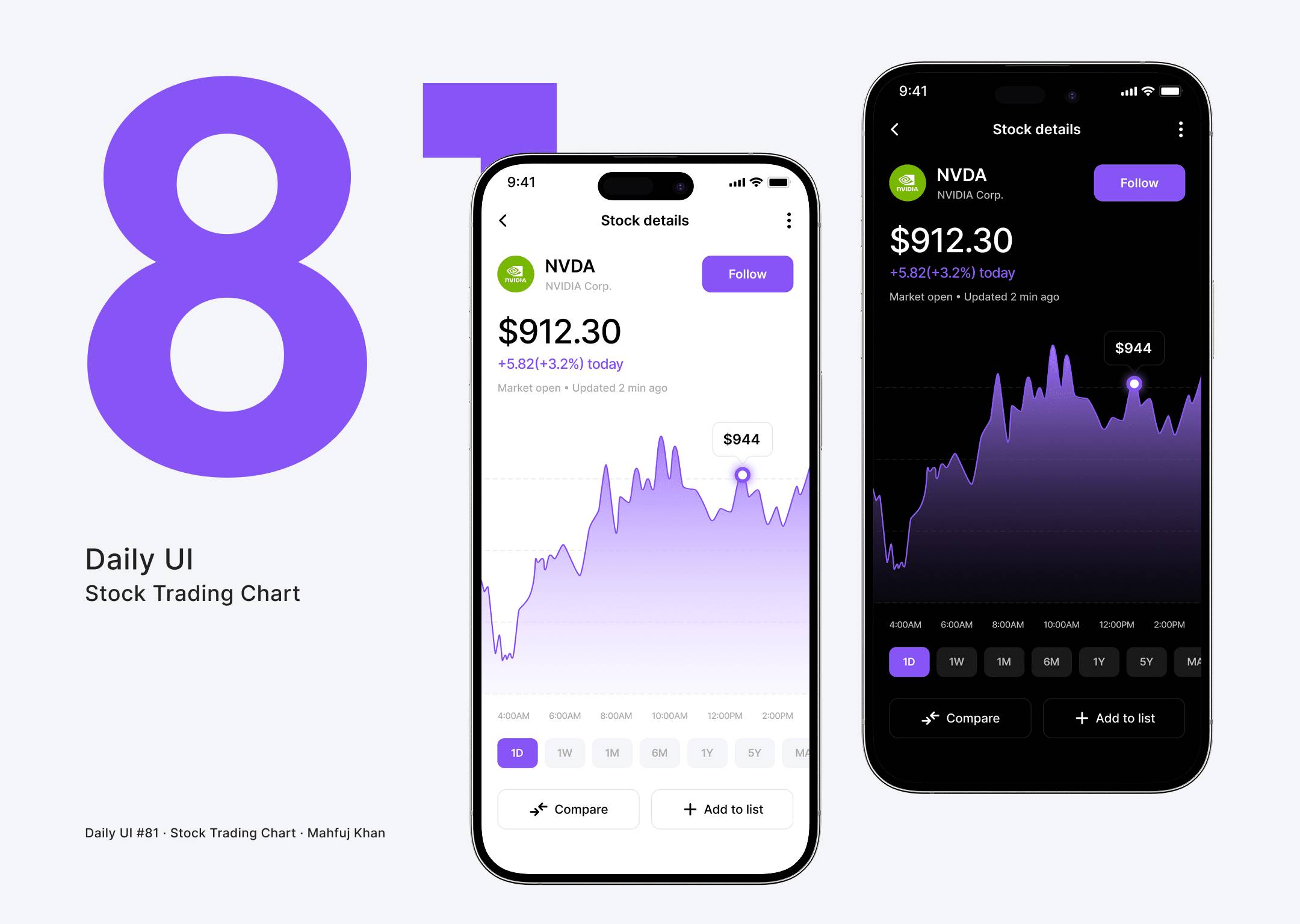 Daily UI Challenge #81