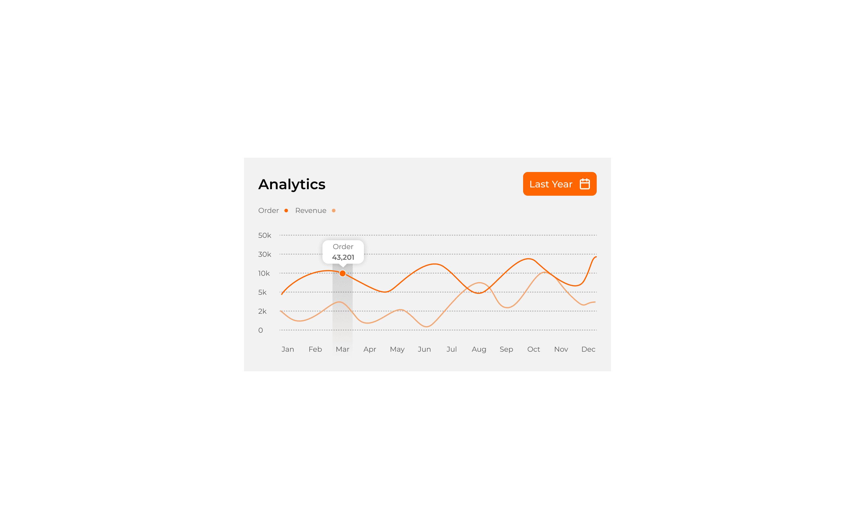 Daily UI Challenge #17