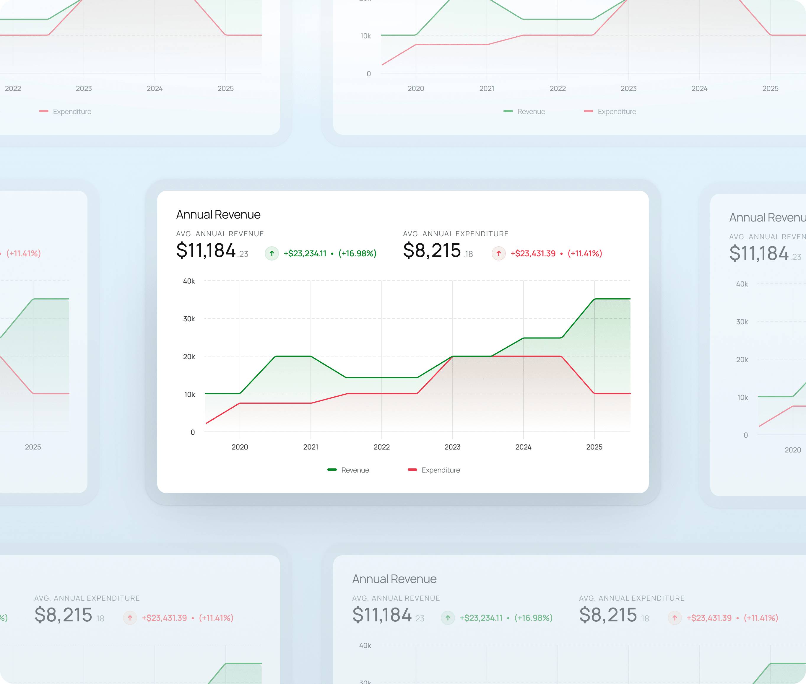 Daily UI Challenge #17