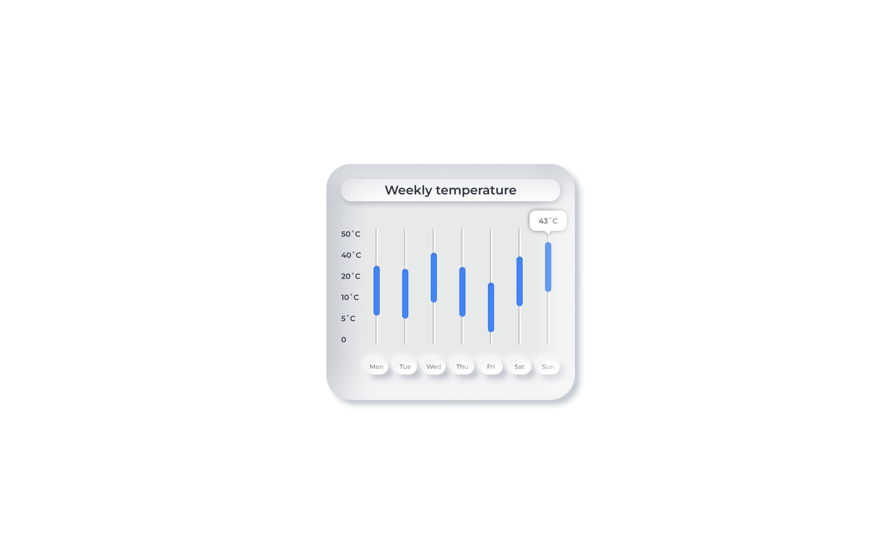 Daily UI Challenge #18